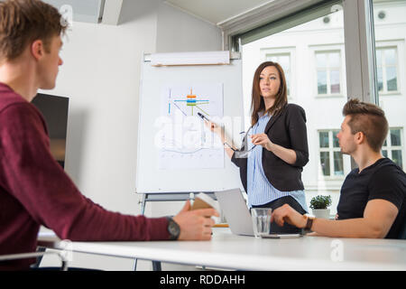 Professionnels féminins expliquant à vos collègues masculins Graphique Banque D'Images