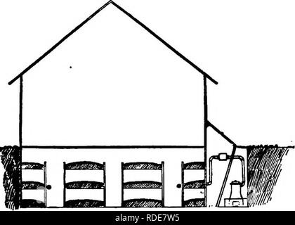 . Les champignons : comment les cultiver : pratique d'un traité sur la culture de champignons pour le profit et le plaisir . Les champignons. 1(J MUSHKOOMS, COMMENT LES CULTIVER. Il fihould ing aussi chaud que possible avec des doubles fenêtres, et des doubles portes, où l'entrée est de l'extérieur, mais si d'un autre bâtiment portes simples suffiront. Une cheminée ou les arbres d'-comme l'augmentation du plafond devrait être utilisé comme les ventilateurs en hiver, quand on ne peut pas ventiler des portes et des fenêtres ; en effet, la ventilation latérale en tout temps lorsque les lits sont dans l'état du roulement est plutôt précaire. Il devrait y avoir un moyen de l'intérieur Banque D'Images