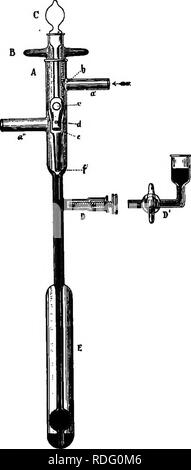 . Le travail en laboratoire de bactériologie. La bactériologie. 246 la bactériologie. L'auteur * régulateur thermique, illustré en Fig. 37, est destiné à surmonter les difficultés mentionnées. Même si, apparemment, plus compliqué que le régulateur ordinaire, elle n'est facilement ajusté et est extrêmement sensible. La tuyauterie de gaz est fixé à l'échelle de l'entrée et de sortie, les tubes de {a' et a") et est donc indépendant de l'regulat- tion des pièces. La partie supérieure se compose des trois parties A, B et C, l'arrangement et de travail qui est facile à comprendre de l'illustra- tion. Le gaz entre e Banque D'Images