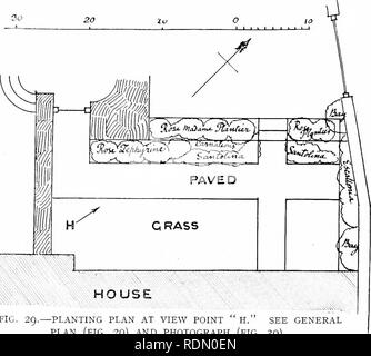 . Jardins pour les petites maisons de campagne. Les jardins. Un jardin dans le Berkshire. 2K de bonnes plantes à l'eau, le plus grand nombre d'entre eux étant des autochtones. Sur les berges des rivières et dans les eaux peu profondes des endroits marécageux nous adoptons souvent ces bonnes plantes par avec mais peu d'avis car ils sont si étroitement appuyé par des masses d'autres moins en- teresting ; la végétation, mais introduit dans le jardin, on est mieux en mesure d'appre- ciate leur rare beauté. L'eau forget-me-not nous le savons tous, mais l'amende feuilles et fleurs en dentelle propagation de la ^^ flantago {Alisma plantain d'eau) et la qualité presque tropicale ' du blo Banque D'Images