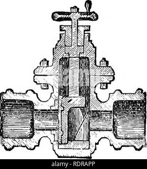 . La construction de serres et de chauffage : contenant la description complète des différents types de serres, cuisinière, obligeant les maisons maisons, de puits et de cadres, avec les instructions de leur construction, et aussi une description des différents types de chaudières, tuyauteries, appareils de chauffage et en général, avec des instructions pour la fixation de la même. Les serres. Floride 165. FIG. 156. vers le bas ou un disque de vannes, le domaine de l'ouverture d'être pleinement égale à celle de l'intérieur de la tuyauterie, et le passage direct également, en l'absence de tout détournement ou l'obstruction de l'autre. L'un de ces formulaires doivent être utilisés partout où Banque D'Images