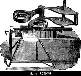 . Gray's school et livre de botanique de terrain. Constitué d'un "Leçons de botanique," et "Champ, forêt, et le jardin botanique," lié en un seul volume. La botanique, la botanique. Le botaniste'S Microscope.. Cet instrument pratique, mis au point et fabriqués d'abord pour l'utilisation des étudiants de l'Université de Harvard, a tant donné beaucoup de satisfaction, il n'ar.d'ailleurs, que nous estimons qu'il est un devoir de le faire connaître, et à l'offrir à un prix à la portée de tous les élèves. Veuillez noter que ces images sont extraites de la page numérisée des images qui peuvent avoir été retouchées numériquement pour plus de lisibilité Banque D'Images