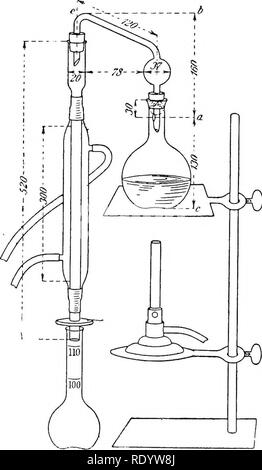 . La chimie des produits laitiers ; un manuel pratique pour les chimistes et d'autres d'avoir le contrôle de laiteries. Chimie agricole ; le lait. 320. strengtli BUTTEE que 2 c.c. de soude caustique solution devrait neutraliser environ 35 cc. L'appareil doit avoir exactement les dimensions indiquées à la figure, et la température de l'eau de refroidissement doit être telle que le distillat pénètre dans le flacon à environ 20° C. Le ballon est chauffé par une petite flamme jusqu'à ce que les acides gras sont juste fondu, et la flamme a ensuite porté jusqu'à une hauteur telle que 110 c.c. de distillat sont recueillies dans de 19 à 21 minutes, quand ^AJO. Fig Banque D'Images