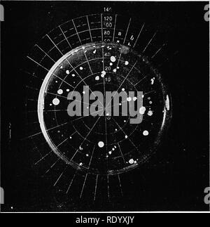 . La production et la manipulation de lait propre, y compris le lait pratique d'inspection. L'industrie laitière ; le lait. Fig. 65.. Boîte de Pétri contenant 1 centimètre cube d'un mélange de lait(i c.c.) dilué avec. 499 c.c. de l'eau stérilisée et mélangés avec de l'agar stérilisé milieu de culture. Les points blancs sur la plaque sont des collections ou des colonies de germes. Chaque colonie est censée représenter un simple germe au moment où le lait a été examiné. Le plat repose sur une plaque de verre doublée en blanc avec un fond noir pour faciliter le dénombrement des colonies. Lorsque les colonies sont petits et nombreux, seuls ceux de tous les autres sec Banque D'Images