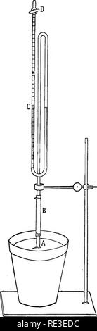 . Texte pratique-livre de physiologie végétale. Physiologie végétale. 186 Échanges et mouvements des espaces fluides peuvent être mesurés, mais uniquement en connectant le corps de la plante avec une certaine forme d'un manomètre de pression est transmise à l'instrument en- directement. Le fric- tion rencontrés par des fluides dans leur expansion et contrac- tion dans les espaces étroits dans l'usine, et la difficulté de faire des raccords parfaits avec l'appareil sont tels, que tous les résultats ne sont qu'approximatives, et généralement n'indiquent pas la pleine mesure de la com- pression ou d'expansion sous lequel la libre flui Banque D'Images