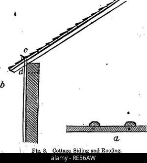 . Essais en milieu rural. Jardinage ; Architecture, architecture de paysage ; intérieur ; des arbres. 250 L'ARCHITECTURE KURAL. montrant une section de ce mode de la météo d'embarquement sera meilleur ex- simple au lecteur. "Nous avons d'abord fait remarquer ce mode de recouvrement, dans notre Â"Cottage. Eesidences" un grand nombre de collègues ont depuis adopté, et tous exprimer eux-mêmes très heureux avec elle. C'est en.loin le plus expressif et agréable mode de buildiijg dans le bois pour le pays-, ; il est plus forte ; de même et beaucoup plus économique d'dura- ble de la mince sid. Â subst ; et il a un cha- racter, d'strengffii Banque D'Images