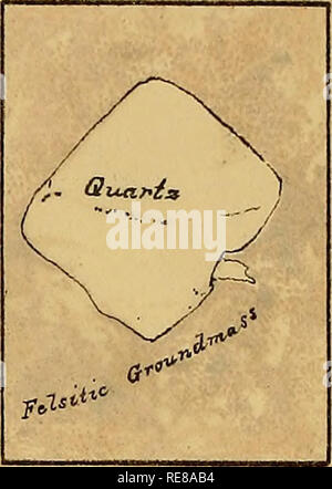 . Les roches de cuivre du lac Supérieur / par Roland Duer Irving. Géologie ; géologie ; minerais de cuivre ; minerais de cuivre. X-2i. Veuillez noter que ces images sont extraites de la page numérisée des images qui peuvent avoir été retouchées numériquement pour plus de lisibilité - coloration et l'aspect de ces illustrations ne peut pas parfaitement ressembler à l'œuvre originale.. Irving, Roland Duer, 1847-1888. Washington, gouvernement. L'impression. L'arrêt. Banque D'Images