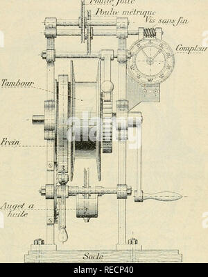 . Compte rendu. La science ; la science -- Congrès. EMILE BELLOC. SONDEURS PORTATIFS Â" E. BELLOC Â". 167 Le rÃ'le de ces cylindres est capital. PlacÃ©s en encorbellement au sommet des flasques, entre la poulie du compteur et la bigue, dont ils surplombent verticalement l'axe de rotation 0, leur fonction consiste principalement Ã servir J/Jhuhc mctrujui^pulir ollc ! Vus sa/ixjuv de renvoi au fil de sonde et Ã attÃ©nuer l'effet des changements de direc- tion occasionnÃ©s par les vagues ou l'inclinaison exagÃ©rÃ©e du naA^re. Le finally lil d'acier, dans sa posi- tion normale, vient se couder presq Banque D'Images