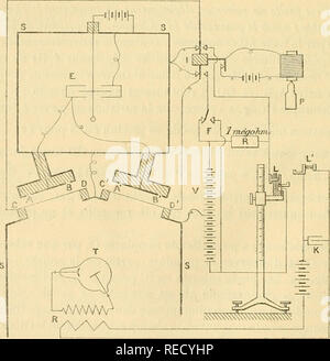 . Tous comptes rendus des séances de l'Académie des sciences. Sciences -- Sociétés, etc ; Sciences ; Sciences. Fig. 3. Fig. 3. V 0 p Q N,^^ : : :  ^ / &gt ; / / / 1 -Q Pô Fig. 4.. f.BoHKAiAivs Se.. Veuillez noter que ces images sont extraites de la page numérisée des images qui peuvent avoir été retouchées numériquement pour plus de lisibilité - coloration et l'aspect de ces illustrations ne peut pas parfaitement ressembler à l'œuvre originale.. Académie des sciences (France) ; Centre national de la recherche scientifique (France). Paris : publiés avec le concours du Centre national de la recherche scientifique par MM. les Banque D'Images