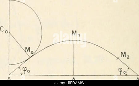 . Compte rendu. La science ; la science -- Congrès. A A' "o ^ ^j&gt ; l'age. 33. FiG. 34. l'aire S au rayon AoM,,. il est plus simple de la compter Ã partir du rayon AiMi, pour lequel sur un restaurant à la fois 9  = -^ ^ et ja  = â ¢ Les 2cp de sinus et de 2m- s'annulent alors, et l'on a C  = -^ r ; X T  + -, n. X 7 X 7 - ^ ^^ un b- » » 4 '' un^ â 6 â- ^^ 4 Tl/Vrt  + Ã l^^^""^' 4 Va- â 6^^ 2 '(j'^ â f Nous avons posÃ© l'oÃ¹ l'on dÃ©duit un COS90, a' a'-^ b sin- b-^ ro et enfin el S : - l' cof- ro un. ^ ^^  = f'' 9. ^ ;  = -9- lit bébé-, 9, A : -f - NAS 2-j 2 '4  + 4 sin"^ sin 2-- : Â ¢ 9o L'aire une^^ MiALA s'o Banque D'Images