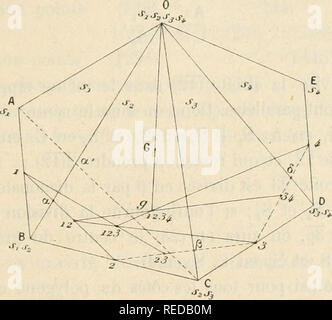 . Compte rendu. La science ; la science -- Congrès. KD. COLLTGNON. DIVERSES APPLICATIONS Â DE LA GÃOMÃTRIE DES MASSES 1 g 1er centre de gravitÃ© d'un polygone homogÃ¨ne. Soit OABCDE (Fig. 1) le polygone ne sur demande le centre de gravitÃ©. Choisissons un sommet 0 to conduct les diagonales OB, OC, OD, ..., qui le partagent en n â 1 triangles, n Ã©tant le nombre des cÃ'tÃ©s du polygone. Soient St,,, ..., SN 2 les aires respectives de ces n - 2 triangles. Le centre de gravitÃ© du triangle Sx est le centre de gravitÃ© de trois. FlG. 1 masses Ã©gales. respectivement Ã St et appliquÃ©es aux trois so Banque D'Images