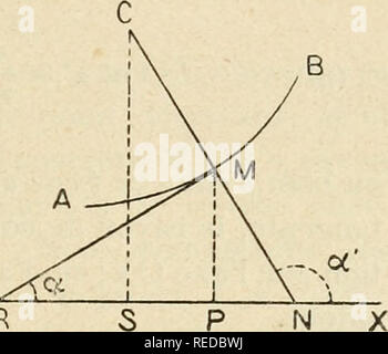 . Compte rendu. La science ; la science -- Congrès. KD. COI.LIGNOX. - PIIOBLEME GÃOMÃTRIE DE sur un de plus, en faisant usage de l'Ã©galitÃ© p  = tang a, I --- p  = 5â, dp  = 2 ''et enfin cl^'  = F' (a) dx ; ce qui conduit aux relations (4) r'  =j'  + ^ F' (Â") doc tang Â"  cos'' a  = j-  + 1"" (Â") cot Â", (5) COS^ un F' (a) ^/. F' (Â"). COS^ un On voit que la premiÃ¨re dÃ©rivÃ©e F' (a) de j- par rapport à Â" est reprÃ©sentÃ©e sur la figure par le segment SP (fig. 2), compris sur Taxe OX entre les ordonnÃ©es du point M et du centre de courbure correspondant. L'Ã©quation (4), oÃ¹ l'on rempla- 0 R Banque D'Images