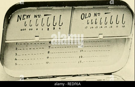 . La science complète de la pêche à la mouche et la filature. Fly-casting. [From old catalog]. Fig. 2. Le Shaw Fly Retriever.. Veuillez noter que ces images sont extraites de la page numérisée des images qui peuvent avoir été retouchées numériquement pour plus de lisibilité - coloration et l'aspect de ces illustrations ne peut pas parfaitement ressembler à l'œuvre originale.. Shaw, Fred. G. (Frederick George). New York, The Macmillan Company Banque D'Images