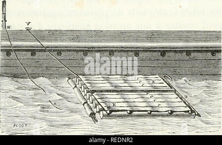 . Compte rendu. La science ; la science -- Congrès. Dr KONTALNE. UADEAU DE SAUVETAGE 143 temps qu'ils sont entourÃ©s de gaz dÃ©lÃ©tÃ®res. Cet exemple prouve une la Ibis l'im- portance d'une bonne ventilation et le danger d'une trop petite section, surtout pour des longueurs considÃ©rables. M. Thomas craint qu'en ne prenant l'air qu'Ã la partie supÃ©rieure de la ga- gelu vlaºin, on n'y laisse sÃ©journer l'acide carbonique, qui, Ã©tant plus lourd, tendra à s'accumuler dans les divans infÃ©rieures. Sur arriverait facilement Ã parer Ã cet inconvÃ©nient en Ã©tablissant une dou- ble, d'insertion de l'une vers le sommet Banque D'Images