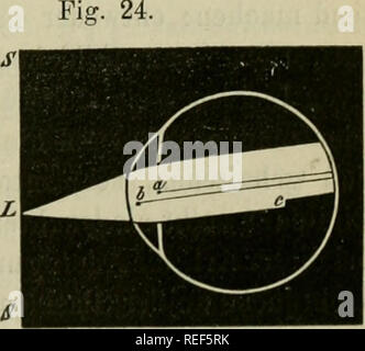 . Compendium der Physiologie des Menschen. La physiologie. . Veuillez noter que ces images sont extraites de la page numérisée des images qui peuvent avoir été retouchées numériquement pour plus de lisibilité - coloration et l'aspect de ces illustrations ne peut pas parfaitement ressembler à l'œuvre originale.. Fick, Adolf, 1829-1901 ; Stöhr, Philipp, 1849-1911. Wien, Wilhelm Braumüller Banque D'Images