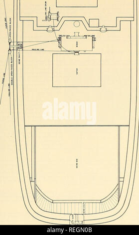 . Examen de la pêche commerciale. La pêche, le commerce du poisson. Novembre 1953 EXAMEN DE LA PÊCHE COMMERCIALE 13. Veuillez noter que ces images sont extraites de la page numérisée des images qui peuvent avoir été retouchées numériquement pour plus de lisibilité - coloration et l'aspect de ces illustrations ne peut pas parfaitement ressembler à l'œuvre originale.. United States. National Marine Fisheries Service, U.S. Fish and Wildlife Service, United States. Bureau des pêches Commericial. [Washington] : National Marine Fisheries Service ; [pour la vente par le surint. De Docs. , États-unis Govt. L'impression. L'arrêt. ] Banque D'Images