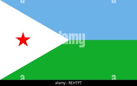 Drapeau de Djibouti Illustration de Vecteur