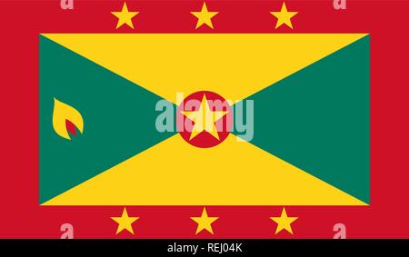 Drapeau de la Grenade Illustration de Vecteur