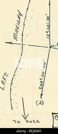 . Des changements côtiers, dans l'est du lac Michigan, 1970-1974. Des changements de la côte. Cette sliie approximateJLy fif situé à 1/3 d'un mile au nord de VanBuren State Park, jusrfc au sud de South Haven Michigan' looo environ au nord de la station de contrôle du parc (petite cabane de garde le long de la route ")^ il y a une barre d'acier gate à l'entrée d'une ancienne route menant au lac, Folloi-j cette vieille route à pied vers l'ouest au lac,directement au sud est une grande dune de sable en hollcujed. Le profil passe par cette dépression à un azimut de : 297" 58- 00, la référence pointe2o' est est le haut de ( 02 Banque D'Images