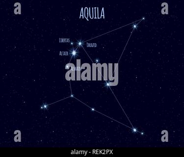 Aquila (l'Aigle) constellation, vector illustration avec les noms de stars de base contre le ciel étoilé Illustration de Vecteur