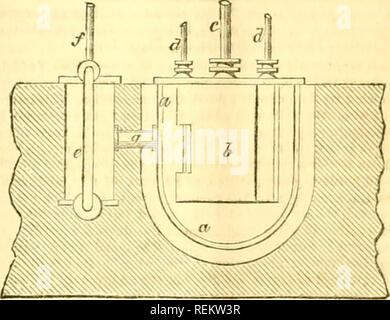. L'ingénieur civil et architecte's journal, scientifiques et de la gazette. Architecture ; génie civil ; la science. 92 L'INGÉNIEUR CIVIL ET ARCHITECTES JOURNAL. [Mars^ Une autre partie de l'amélioration consiste en la combinaison de grands Tessels avec air-pompes, de sorte que ces navires, d'avoir été épuisé, qu'il aide les pompes tlic dans l'épuisement de la traction-tuhe. Le cylindre de la pompe il njust de telles dimensions, comme d'être capable de restituer l'épuisement des réservoirs dans l'intervalle entre les trains de^ fonctionnant sur la section de voie ferrée il,est tenu de Banque D'Images