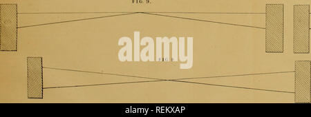 . L'ingénieur civil et architecte's journal, scientifiques et de la gazette. Architecture ; génie civil ; la science. Le sapin,. ].. FIG. fi.. Veuillez noter que ces images sont extraites de la page numérisée des images qui peuvent avoir été retouchées numériquement pour plus de lisibilité - coloration et l'aspect de ces illustrations ne peut pas parfaitement ressembler à l'œuvre originale.. Londres : [William Laxton] Banque D'Images