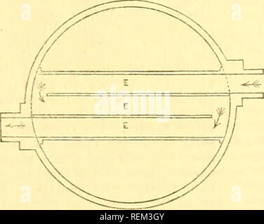 . L'ingénieur civil et architecte's journal, scientifiques et de la gazette. Architecture ; génie civil ; la science. À l'enlèvement de l'air vicié, mais je ne peux pas m'empêcher de penser que des moyens mécaniques serait de loin préférable à la simple ouverture d'une porte, que cette instance doit entraîner une communication avec l'air extérieur qui serait loin d'être souhaitable. Et cette circonstance à la fois apporte à l'étude l'épineuse question de la ventilation ; que la science bien compris, en théorie, mais dans la pratique, malheureusement affichée mais qui est en même temps un objet de tant d'importance Banque D'Images