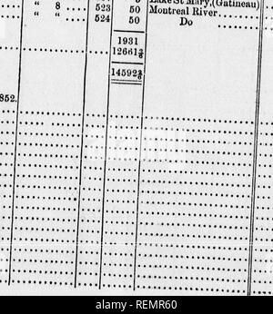 . Shewing retour le nombre de limites, ou des licences, ou des applications, délivrés ou en instance de couper du bois sur la rivière des Outaouais et de ses affluents, de 1848 à 1852 [microforme]. Les forêts et la foresterie ; les forêts et la foresterie ; sylviculture ; ForÃªts et ForÃªts et sylviculture. T'. tlOMSKS OBANTED bURWQ NOMS E" Ouverture 1862. La date. J. A.. RmatiL(suite. Geoi ge-Diifault "Wm. McKay et U. Skcad'." Leamr , ne n'Andrew ... N N : : : : ; Ne Robert Bell .".'.'.'.".*.* James Skead .. N'William McD. James Dawson McFarlane .... Hugh Carmichael .... Gilmour a co n n n : : ; n'Inscrivez-vous Mitchell.... G Banque D'Images