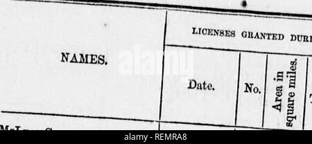 . Shewing retour le nombre de limites, ou des licences, ou des applications, délivrés ou en instance de couper du bois sur la rivière des Outaouais et de ses affluents, de 1848 à 1852 [microforme]. Les forêts et la foresterie ; les forêts et la foresterie ; sylviculture ; ForÃªts et ForÃªts et sylviculture. OIUNTED Drarxo "LICENCES. Des bois et forêts à remous ouais 1882. Et QVMTTn DESCHIPTIOJ. Reti DE TIM James Davidson n'Arunah Dunlop - VVilliani-Cobb . ; ;;â M. E. Downey.... .' Ne Alexander McLaren* Gerrard McCrca KobertSkend-Ne. James Cahill...."".'*' Eobert . Feshry» Oabill riz blanc et James.. A. Powell, W. ;,'â â â ' N P Mo Banque D'Images