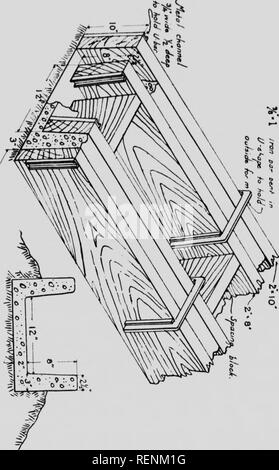 . Informations pratiques sur l'irrigation pour les producteurs de fruits de la Colombie-Britannique [microform]. Fruits, fruits, l'irrigation, l'irrigation. I. Veuillez noter que ces images sont extraites de la page numérisée des images qui peuvent avoir été retouchées numériquement pour plus de lisibilité - coloration et l'aspect de ces illustrations ne peut pas parfaitement ressembler à l'œuvre originale.. Etcheverry, B. A. Bernard (Alfred), 1881-1954. Victoria, B. C. : W. H. Cullen Banque D'Images