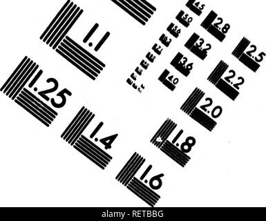 . Un livre à la main de la géographie et l'histoire naturelle de la province de la Nouvelle-Écosse [microforme] : pour l'utilisation d'écoles, les familles et les voyageurs. Histoire naturelle ; sciences naturelles. TEST D'ÉVALUATION D'IMAGE CIBLE (MT-3) // ^&gt;i. LL 1,25 ".,. Mm de l'ISI. 12550 »^»^ ^ liUt il. Veuillez noter que ces images sont extraites de la page numérisée des images qui peuvent avoir été retouchées numériquement pour plus de lisibilité - coloration et l'aspect de ces illustrations ne peut pas parfaitement ressembler à l'œuvre originale.. Dawson, J. W. (John William), Sir, 1820-1899. [Pictou, N. S. ] : J. Dawson Banque D'Images