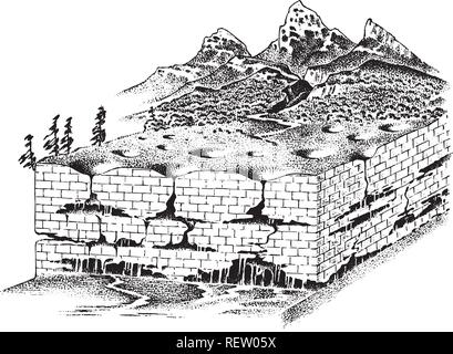 Lithosphère et la structure de la terre. Le sol et la pierre calcaire. Géographie Géologie historique. Couches de plaques tectoniques. Le régime de la circulation des continents et la formation des montagnes. Illustration de Vecteur