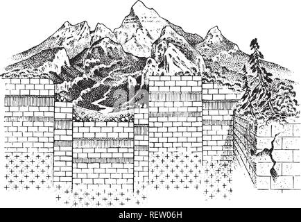 Lithosphère et la structure de la terre. Le sol et la pierre calcaire. Géographie Géologie historique. Couches de plaques tectoniques. Le régime de la circulation des continents et la formation des montagnes. Illustration de Vecteur