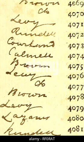 . Un catalogue de la Portland Museum : dernièrement, la propriété de la duchesse douairière de Portland victime qui seront vendus aux enchères, par M. Skinner et Co. le lundi 24 avril, 1786, et les trente-sept jours suivants ... Le dimanche, et le 5 juin ... sauf ... Spécimens zoologiques ; objets d'art ; les mollusques. ^^p^ 4068. G U S N U NOUS RIO F F . B O X E S, l^c. Deux montres anciennes Deux finaller idem un mocoa fnuff-fort, monté en or une tortoife fliell-idem idem d'un curieux (l'enfer idem idem- une très fine or émaillé idem d'une mère-de-pcarl et or idem, avec l'émail, Ruby et.topa Banque D'Images