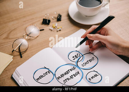 Vue partielle de la stratégie de marketing d'écriture femme en milieu de travail à l'ordinateur portable avec les lunettes et tasse de café Banque D'Images