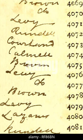 . Un catalogue de la Portland Museum : dernièrement, la propriété de la duchesse douairière de Portland victime qui seront vendus aux enchères, par M. Skinner et Co. le lundi 24 avril, 1786, et les trente-sept jours suivants ... Le dimanche, et le 5 juin ... sauf ... Spécimens zoologiques ; objets d'art ; les mollusques. ^^p^ 4068. G U S N U NOUS RIO F F . B O X E S, l^c. Deux montres anciennes Deux finaller idem un mocoa fnuff-fort, monté en or une tortoife fliell-idem idem d'un curieux (l'enfer idem idem- une très fine or émaillé idem d'une mère-de-pcarl et or idem, avec l'émail, Ruby et.topa Banque D'Images