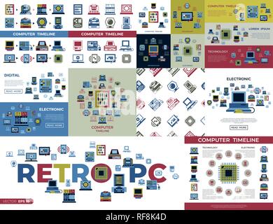 Ordinateur personnel vecteur numérique technologie timeline icons set infographie Illustration de Vecteur