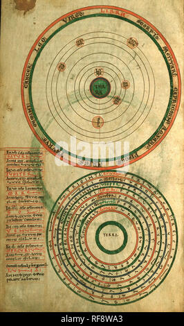 Tableau vintage dans une étoile astrologique thème de la carte. Ancien antiquité authentique tome illustration Banque D'Images