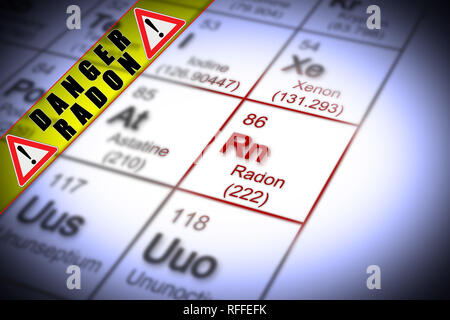 Le danger du radon dans nos maisons - notion de droit avec tableau périodique des éléments Banque D'Images