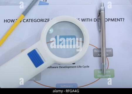 Photo de stylo, crayon et une loupe sur le cycle de vie de développement logiciel graphique. Banque D'Images