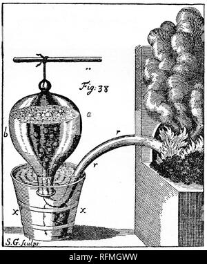 « Comment Stephen Hales a collecté l'« air » donné lors de la chauffe des substances ». Cuve pneumatique de Stephen Hales, C1727. Stephen Hales (1677-1761) était un ecclésiastique anglais qui a apporté d'importantes contributions à une gamme de domaines scientifiques, y compris la botanique, la chimie pneumatique et la physiologie. Banque D'Images