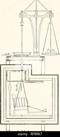 . Carnegie Institution of Washington publication. Le calorimètre. 13 Il est très difficile de déterminer exactement la température moyenne d'une si grande masse d'air. Les difficultés d'assister à cette mesure et expériences sur ce point sont discutés en détail ailleurs.* Con- ultérieurement, à la suite de cette expérience, dans la planification pour le laboratoire de Nutrition calorimètres il a été décidé de les concevoir pour les types d'expériences. Le premier à être construit calorimètre a été l'un qui. 1 m fig. 9.-transversale verticale du calorimètre président de l'avant à l'arrière, showi Banque D'Images