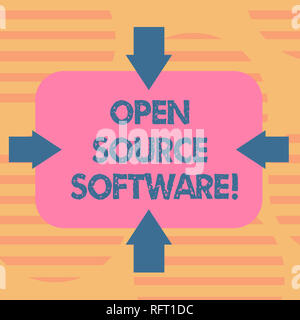 L'écriture de texte Word Logiciel Open Source. Concept d'affaires pour les logiciels avec le code source que n'importe qui peut modifier les flèches sur quatre côtés de Blank Rectangula Banque D'Images