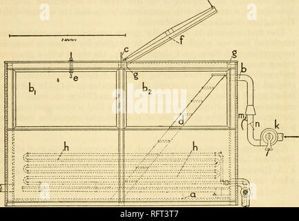 . Carnegie Institution of Washington publication. 96 vitalité et l'efficacité avec régime restreint. Chambre de respiration. Des visites personnelles à Stockholm et à Helsingfors et l'inspection des chambres scandinaves ont conduit à une modification dans la conception de matériel pour la chambre construite dans le laboratoire de Nutrition. Ainsi, il a été constaté que la hauteur pourrait facilement être réduit. Deuxièmement, l'entrée de la chambre était mieux faite à partir du haut ; heureusement le nombre exceptionnellement élevé de plafond le laboratoire calorimètre fait ce changement possible sans difficulté. Le calorimètre laboratoire est fourni avec un excellent Banque D'Images