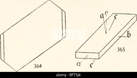 . Carnegie Institution of Washington publication. 302 de la cristallographie habitude hémoglobines tabulaire généralement sur le clinopinacoid (figures 363 et 364) ; également courte tabulaires prismatiques sur la base. Les avions semblent être développé de façon irrégulière, et peut représenter une symétrie triclinique. Les cristaux cover-edge sont allongés, apparemment sur l'axe vertical, et généralement aplati sur le plan de symétrie ; ils grandissent ensemble, mais bondé comme agrégats irréguliers, apparemment pas jumelé. Pleochroism a été observée que sur l'aspect clinopinacoid, et c'est un presque incolore, jaunâtre pâle ; c dee Banque D'Images