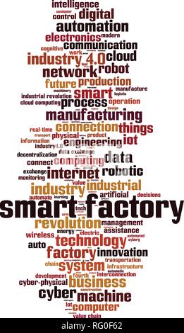 Smart factory mot concept cloud. Vector illustration Illustration de Vecteur