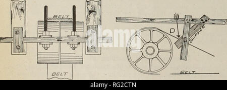 . Industries canadiennes forestières 1909. L'exploitation forestière ; les forêts et la foresterie ; Produits forestiers ; l'industrie de pâte de bois ; industries du bois. Fig. i Fig. fig. 1, pour la direction la ceinture sur les roues. L'illustration est donnée pour montrer comment certaines des négligemment voyage périphériques sont truquées. Il y a d'abord les gouttes à l'appui, faits de bois et arrangé avec un cache à l'extrémité inférieure pour recevoir l'expéditeur bar dans les logements qui y sont faites. Ces gouttes sont souvent beaucoup de légèreté cloué presque n'importe où aux solives ci-dessus. Les gouttes sont souvent trop court ou trop long. Parfois ils sont mis en place de façon inégale. Foire Banque D'Images