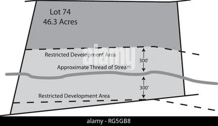 . Un guide de planification de la protection des milieux humides du Montana et les zones riveraines . Les zones humides ; la gestion des zones humides, les zones riveraines, les zones riveraines. Tiré d'inclure la partie du lot adapté aux capacités qui évite d'endommager ou de la dégradation des zones sensibles telles que les zones humides, la végétation riveraine, les zones sujettes aux inondations, et les habitats fauniques essentiels. Les permis de construction, les règlements de zonage, de lotissement et de permis d'aménagement sont idéales pour l'application de l'enveloppe du bâtiment. L'enveloppe du bâtiment sont également utilisés dans les pactes d'intérêt (voir l'intérêt public Pactes, page 5-11) et des servitudes de conservation. S'ils Banque D'Images