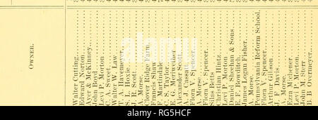 . Tests de beurre des vaches de Jersey. Le beurre ; Jersey ; bovins vache test. &Gt ;.&gt ;, : &gt ;&gt ; &gt;Â"&gt ;-. O &gt;j&gt ;. o r" ej r] ri fli (v&gt ; tj r ! R" -^ r". o &gt ;-..:i - ^ -C- dans " 10 " pour &AMP ; c'est 5 â â o ^ 7&gt ;.    g y x O X : :.2hS 52"$ &gt ;-â â€¢ ::-3 -ii- 1 S â¢juaK JO -lapJO «^SS â â pas iSTOSxSoTHijMTfmSPxoo^l'OMD Stoi-xSo â co^S 'TDC)&Lt ;-^-^^' TiiT)'Tj Tj'&Lt ;'q&lt;T3&lt;ioiominiominÂ« moTOTOTOTOÂ« DTOTOTOTOt;oir-t-Â£-i-i-Â£-. Veuillez noter que ces images sont extraites de la page numérisée des images qui peuvent avoir été retouchées numériquement pour plus de lisibilité Banque D'Images