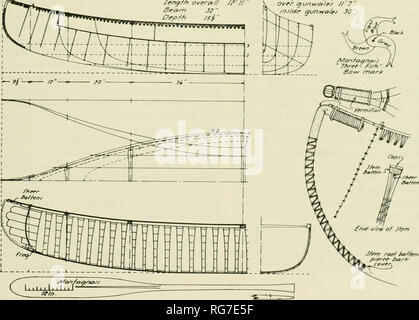 . Bulletin - United States National Museum. La science. Conxi'ruci' (ou) o^/h// ////canof !Â Â ¢ /^// o/" /l'ifo/J/'^ec naij canoe iv///&gt;ou/ roo ba///fr/ un Crooked Figure 92 Canot, 2}2 brasses, de la péninsule d'Ungava, utilisé par le Ungava-Cree Nascapee, Montagnais et. Également construite avec une large base et une légère-home dans les superstructures. Modèle hybride de l'Nascapee-Cree Canoe, 2 brasses, construit en écorce de bouleau ou d'épinette d'io, avec des détails de canoës et pagaies. Figure 93 ^ fafhorn J J J/n^ava -Crer je Cano^ //VC3/A-crpfJ. ^. Veuillez noter que ces images sont extraites de la page numérisée des images qui m Banque D'Images
